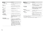 Preview for 18 page of Pioneer MVH-X585BT Owner'S Manual