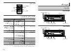 Preview for 170 page of Pioneer MVH-X585BT Owner'S Manual