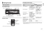 Preview for 3 page of Pioneer MXT-X186UI Owner'S Manual