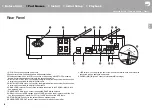 Предварительный просмотр 5 страницы Pioneer NC-50DAB Instruction Manual