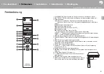 Предварительный просмотр 174 страницы Pioneer NC-50DAB Instruction Manual