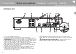 Предварительный просмотр 215 страницы Pioneer NC-50DAB Instruction Manual