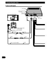 Preview for 4 page of Pioneer ND-G500 - Amplifier Owner'S Manual