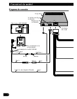 Preview for 10 page of Pioneer ND-G500 - Amplifier Owner'S Manual