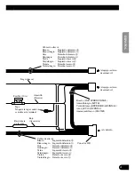 Preview for 11 page of Pioneer ND-G500 - Amplifier Owner'S Manual