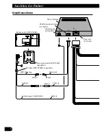 Preview for 16 page of Pioneer ND-G500 - Amplifier Owner'S Manual