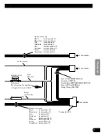 Preview for 23 page of Pioneer ND-G500 - Amplifier Owner'S Manual