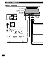 Preview for 28 page of Pioneer ND-G500 - Amplifier Owner'S Manual