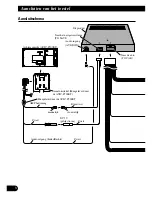 Preview for 34 page of Pioneer ND-G500 - Amplifier Owner'S Manual