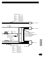 Preview for 35 page of Pioneer ND-G500 - Amplifier Owner'S Manual