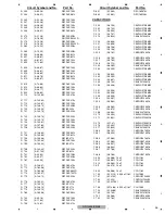 Preview for 25 page of Pioneer ND-G500 - Amplifier Service Manual