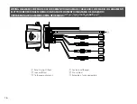 Preview for 16 page of Pioneer ND-PS1 Installation Manual