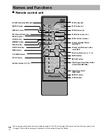 Предварительный просмотр 14 страницы Pioneer NextWindow DVD-V7300D Operating Instructions Manual