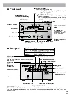 Предварительный просмотр 15 страницы Pioneer NextWindow DVD-V7300D Operating Instructions Manual