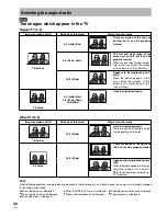 Предварительный просмотр 30 страницы Pioneer NextWindow DVD-V7300D Operating Instructions Manual