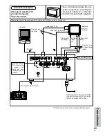 Предварительный просмотр 85 страницы Pioneer NextWindow DVD-V7300D Operating Instructions Manual