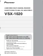 Pioneer NO FOUND VSX-1020 Operating Instructions Manual предпросмотр