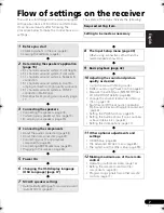 Preview for 7 page of Pioneer NO FOUND VSX-1020 Operating Instructions Manual