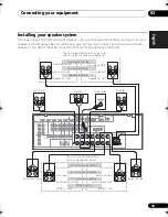 Preview for 19 page of Pioneer NO FOUND VSX-1020 Operating Instructions Manual