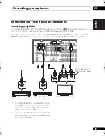 Preview for 23 page of Pioneer NO FOUND VSX-1020 Operating Instructions Manual