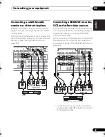 Preview for 27 page of Pioneer NO FOUND VSX-1020 Operating Instructions Manual