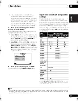 Preview for 41 page of Pioneer NO FOUND VSX-1020 Operating Instructions Manual