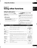 Preview for 67 page of Pioneer NO FOUND VSX-1020 Operating Instructions Manual