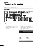 Preview for 142 page of Pioneer NO FOUND VSX-1020 Operating Instructions Manual