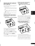 Preview for 143 page of Pioneer NO FOUND VSX-1020 Operating Instructions Manual