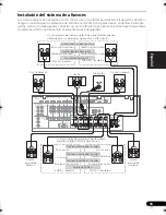 Preview for 147 page of Pioneer NO FOUND VSX-1020 Operating Instructions Manual