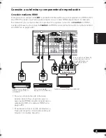 Preview for 151 page of Pioneer NO FOUND VSX-1020 Operating Instructions Manual