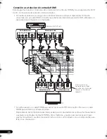 Preview for 154 page of Pioneer NO FOUND VSX-1020 Operating Instructions Manual