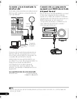 Preview for 160 page of Pioneer NO FOUND VSX-1020 Operating Instructions Manual