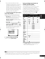 Preview for 169 page of Pioneer NO FOUND VSX-1020 Operating Instructions Manual