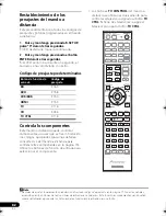 Preview for 210 page of Pioneer NO FOUND VSX-1020 Operating Instructions Manual