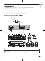 Preview for 7 page of Pioneer NXS-GW Operating Instructions Manual