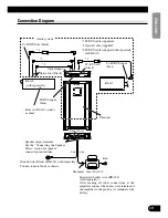 Preview for 11 page of Pioneer ODR RS-A7 Owner'S Manual