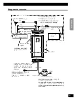 Preview for 31 page of Pioneer ODR RS-A7 Owner'S Manual