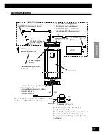 Preview for 51 page of Pioneer ODR RS-A7 Owner'S Manual