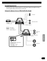 Preview for 89 page of Pioneer ODR RS-A7 Owner'S Manual