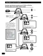 Preview for 110 page of Pioneer ODR RS-A7 Owner'S Manual