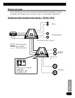 Preview for 129 page of Pioneer ODR RS-A7 Owner'S Manual