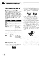 Preview for 32 page of Pioneer P2600 - DEH Radio / CD Player Operation Manual