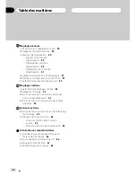 Preview for 36 page of Pioneer P2600 - DEH Radio / CD Player Operation Manual