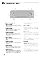 Preview for 42 page of Pioneer P2600 - DEH Radio / CD Player Operation Manual