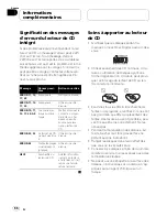 Preview for 66 page of Pioneer P2600 - DEH Radio / CD Player Operation Manual