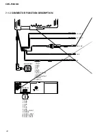 Предварительный просмотр 44 страницы Pioneer P4000 - CDS CD Player Service Manual