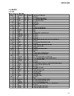 Предварительный просмотр 45 страницы Pioneer P4000 - CDS CD Player Service Manual