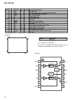 Предварительный просмотр 46 страницы Pioneer P4000 - CDS CD Player Service Manual