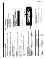 Предварительный просмотр 55 страницы Pioneer P4000 - CDS CD Player Service Manual